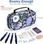 YOUSHARES Insulin Cooler Travel Case - Travel Medicine Cooler Bag for Insulin and Diabetes Supplies Travel, Insulin Case with 2 TSA Approved Gel Ice Pack