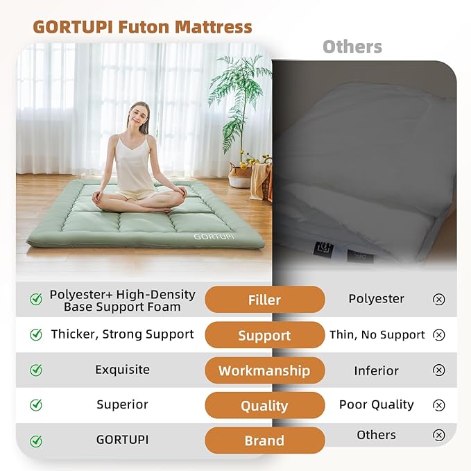 Twin Size Japanese Floor Futon Foldable Futon Mattress for Floor Tatami Mattress Portable Rollaway Bed for Guest Playmat for Kids Tatami Sleeping Pad Japanese Mattress for Adults Green A