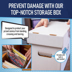 Bundle Set Premium Short Comic Book Storage Box Organizer with Lid | Thick Cardboard Comic Storage Box For Collectibles Fits 150-175 Current/Silver Age, Heavy Duty & Stackable.
