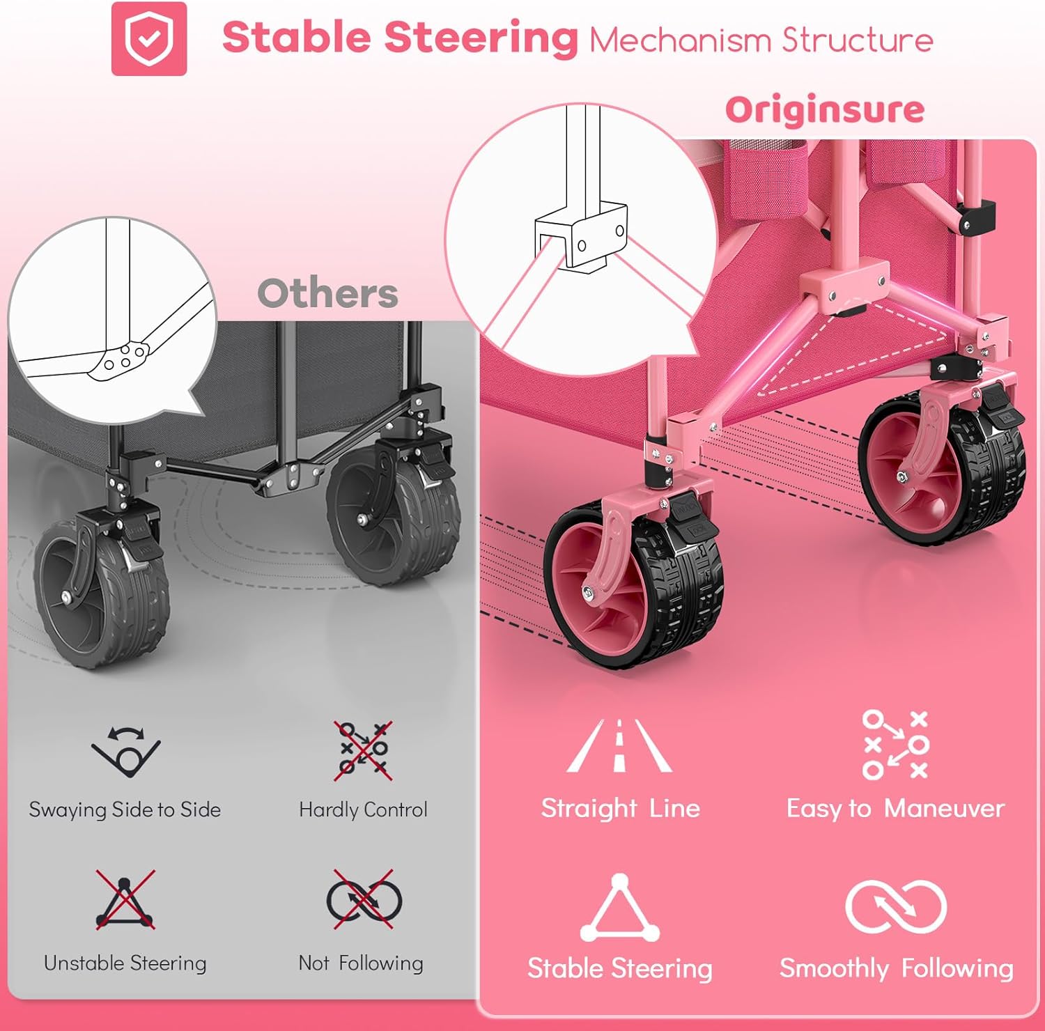 48" L Collapsible Beach Wagon Cart Foldable, 560LB Weight Capacity 300L Heavy Duty Folding Wagons with Big All-Terrain Wheels, Utility Carts for Groceries, Shopping, Camping, Sports - Pink