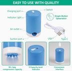 6 Pack Travel Vacuum Storage Bags with Rechargeable Wireless Electric Pump for Luggage, Suitcase, Carry-on Size Vacuum Seal Compression Space Saver Bags for Clothes and Clothing Travel