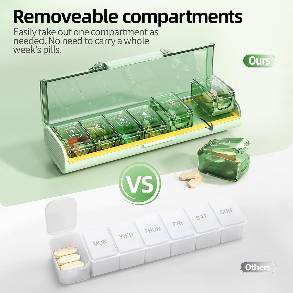 Weekly Pill Organizer,Portable 7 Day Pill Box,Moisture Proof Medicine Pill Organizer,Travel Pill Case with BPA-Free Material,Pocket-Size for Supplements & Vitamins (Green)