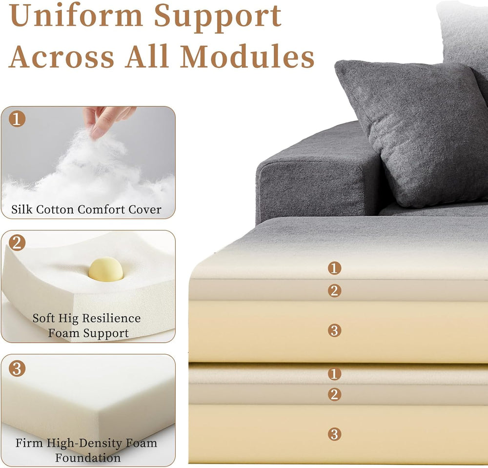 Modular Sectional Loveseat Cloud Sofa with Ottoman, Grey, 79''