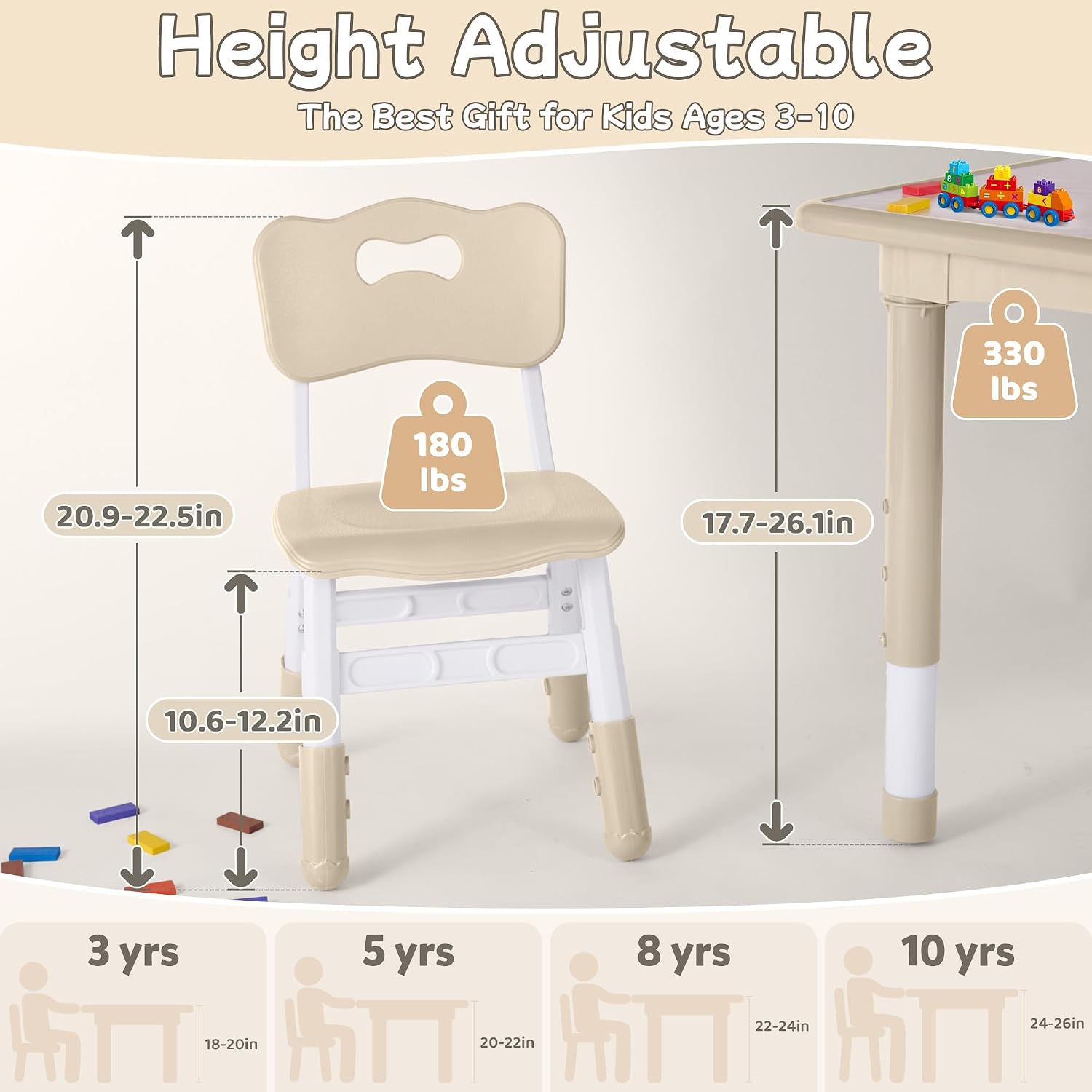 GITAWUSA Toddler Table and Chair Set, Height Adjustable-Upgrade Kids Table and 2 Chairs for Ages 3-8, Multi-Activity Toddler Play Table with Graffiti Desktop for Home/Daycare/Classroom