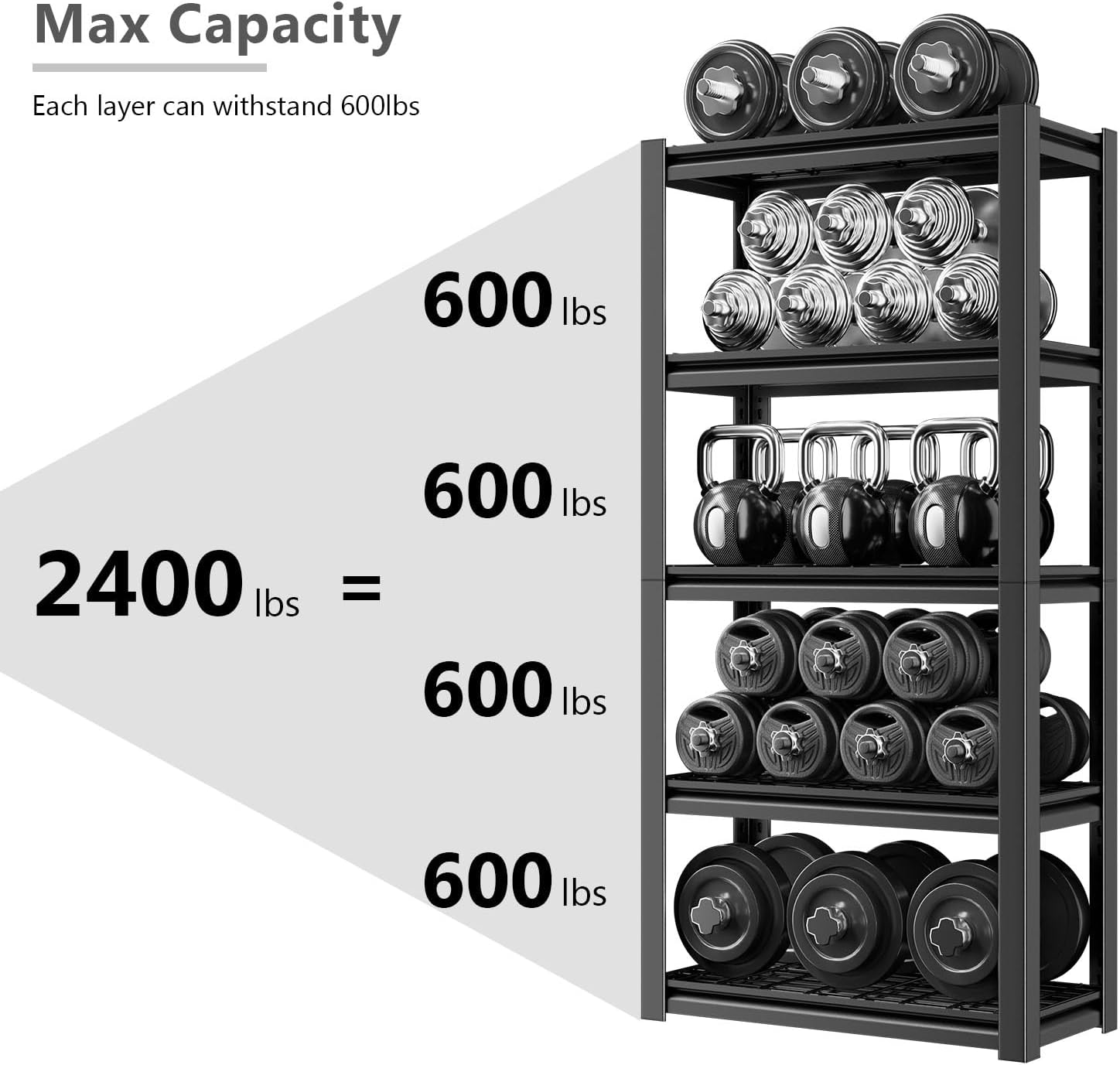 Heavy Duty Storage Shelving Unit (72" H x 35" W x 16" D) | Adjustable 5-Tier Metal Rack, Standing Utility Shelves, Garage, Basement, Pantry, Kitchen, Warehouse, 3000 lbs Capacity