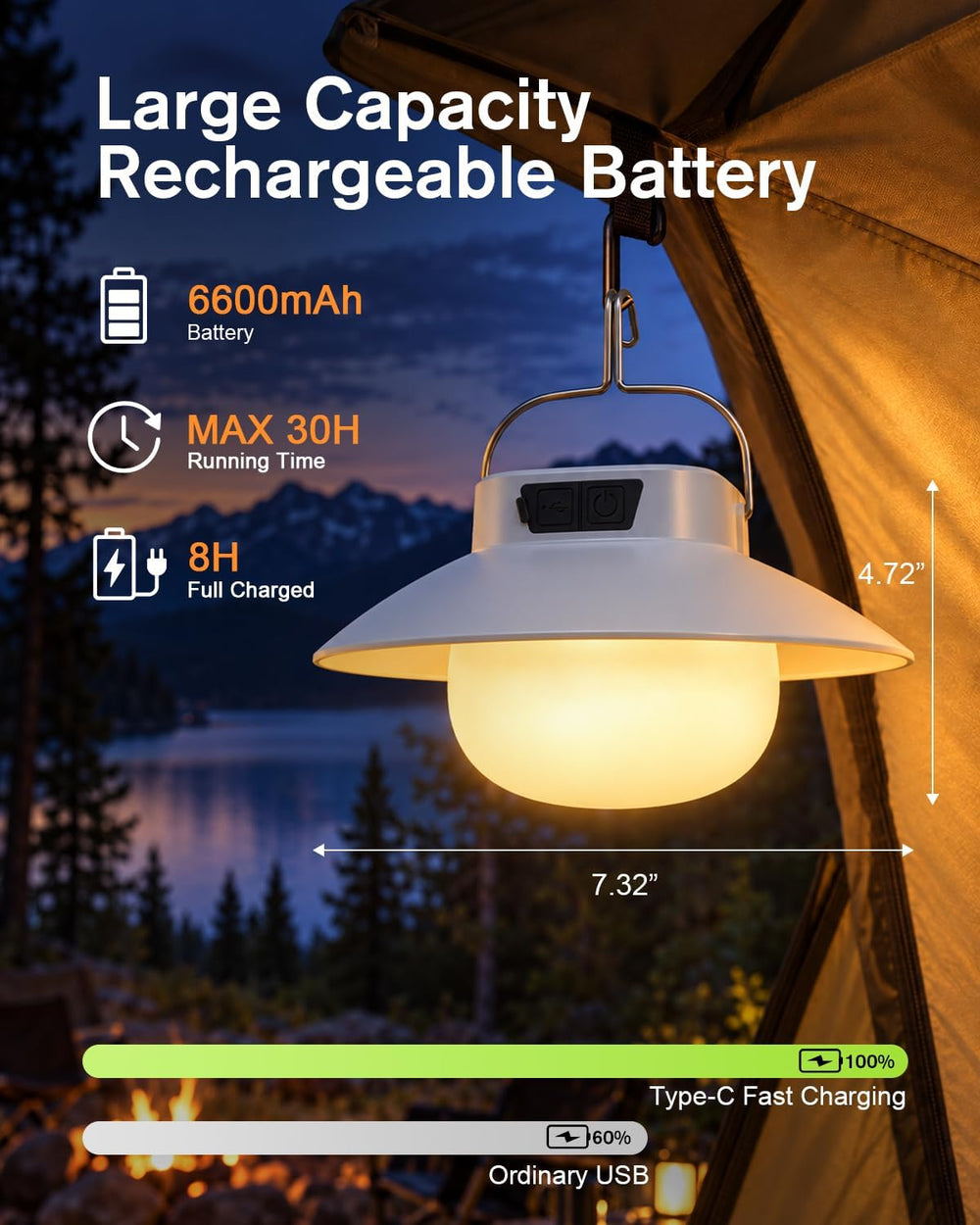 Rechargeable Camping Lantern, 960 Lumens LED Camping Light with Magnetic Base...