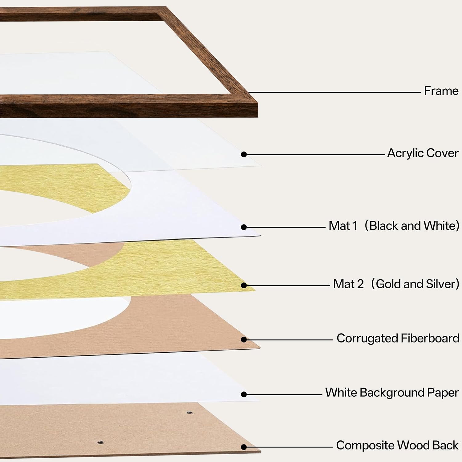 eletecpro CD Frame, 6.7x12.2 Wall Display, Rustic Brown, Pack of 1 | Booklet and Album Space, 2 Double-Sided Mats, Acrylic Cover, Pre-Attached Hangers, Horizontal and Vertical Mount