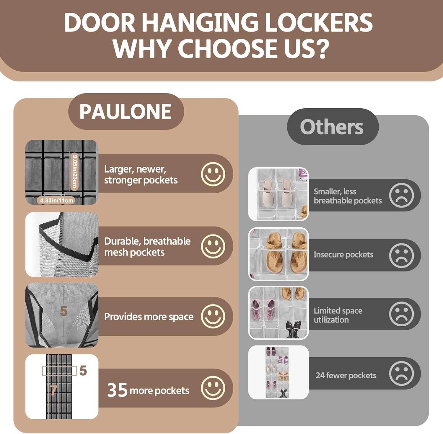 PAULONE 35 Pocket Over the Door Shoe Organizer,Reusable Breathable Large Mesh Bag Men's & Women's Sneaker Organizer,Shoe Organizer for Kids,Hanging Shoe Storage Hanging Bag (Gray)