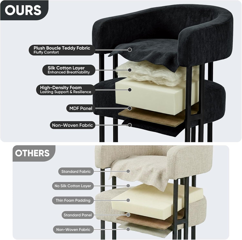 Dining Chairs Set of 2, Boucle Upholstered Kitchen Chairs with Metal Leg | El...