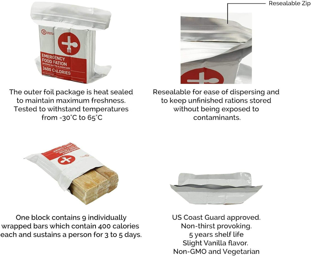 72 HRS Food Rations, Emergency Food Rations, Rations Emergency 3600 Calories ...