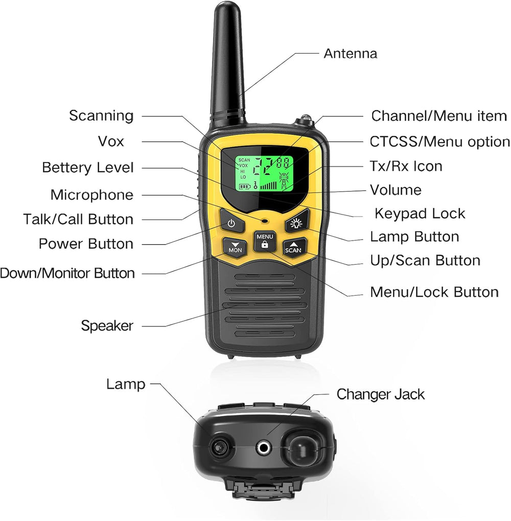 MOICO Walkie Talkies,Two-Way Radios for Adults with 22 FRS Channels Camping