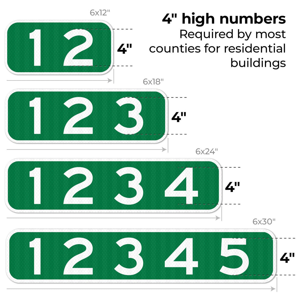 911 Address Sign, Custom Horizontal Emergency Mail Box Reflective Sign, 3M EG...