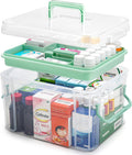 15QT Clear Medicine Organizer Storage Box with Handle & Tray - Thickened Plastic Empty First Aid Box, Multipurpose Medical Container with Lids/Labels, Medication Caddy for Home, Baby, Elderly, Dorm