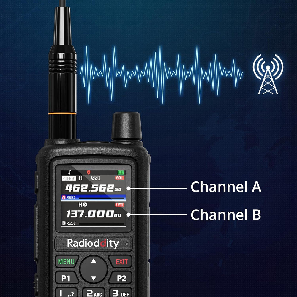 Radioddity GM-30 Plus GMRS Handheld Radio, GPS Tracking, 1000 CHs, 2 Pack