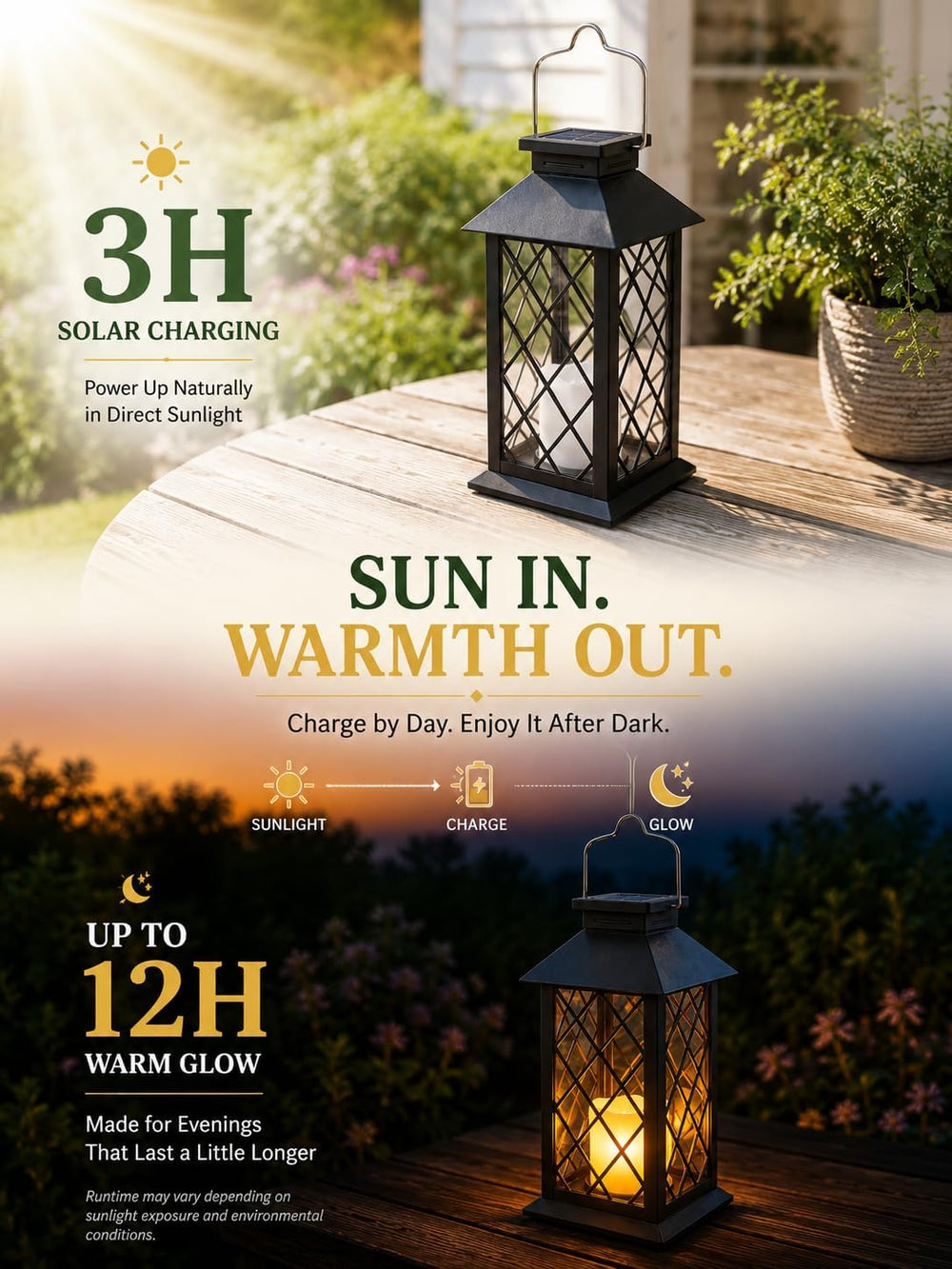 2 Pack 14'' solar lanterns outdoor waterproof，Includes flameless candles