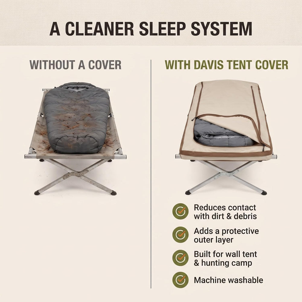 Canvas Sleeping Bag Cover | Oversized Sleeping Bag Protector