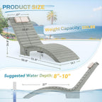 Aquawave Pool Lounge Chairs Set of 2 with Hedrest for 8-10 in Pool, Grey