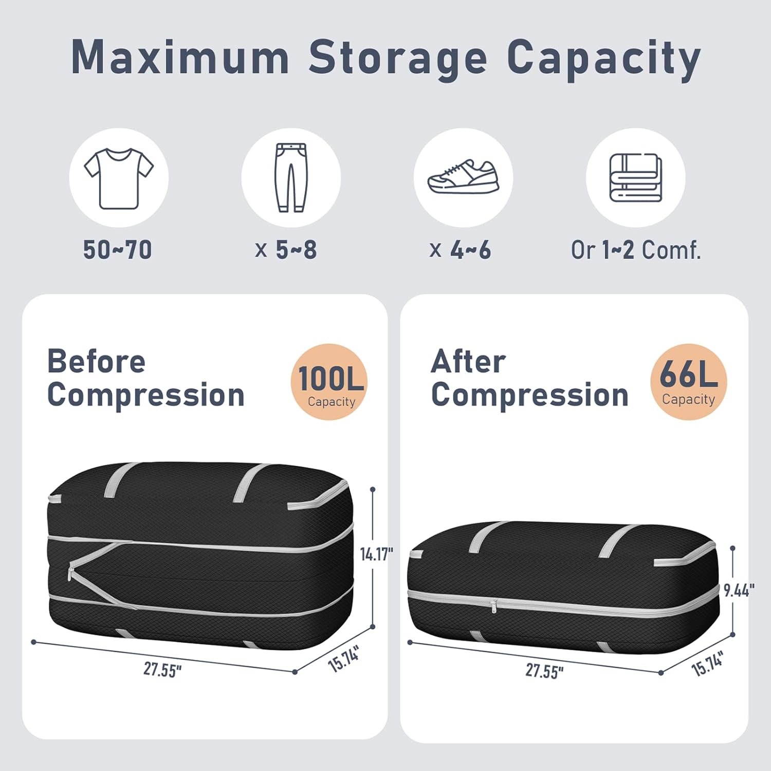 DIMJ Large Comforter Storage Bag with Handls, 100L Washable Blanket Storage, Compression Packing Totes Moving Bags With Zipper, Space Saving Containers For Pillow, Clothes, Bedding, 4 PCS