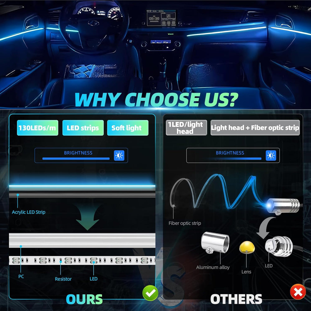KENANEK Ambient Lighting Car Interior LED Strip Lights 22-in-1, 175” Acrylic ...