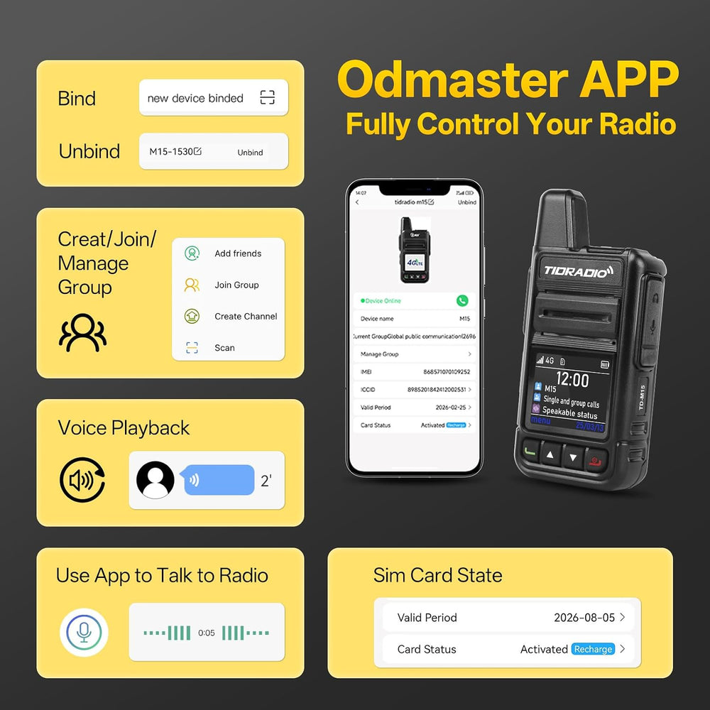 TIDRADIO Rapid Global Walkie Talkies 5000 Mile Long Range Poc radios, 4G LTE ...