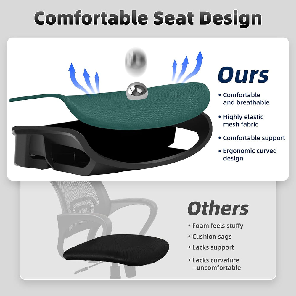 Fizzin Office Chair Mesh Desk Chair with 3D Armrests Computer Chair | Ergonom...