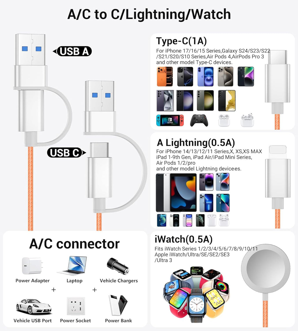 Temdan for Travel Vacation Essentials,3 in 2 USB C Cable for Apple Watch Charger/iPhone 17 Charger/Lightning,Multi Charging Cable Cord,Camping Essentials,Designed for iWatch &iPhone 16-12-4FT Orange