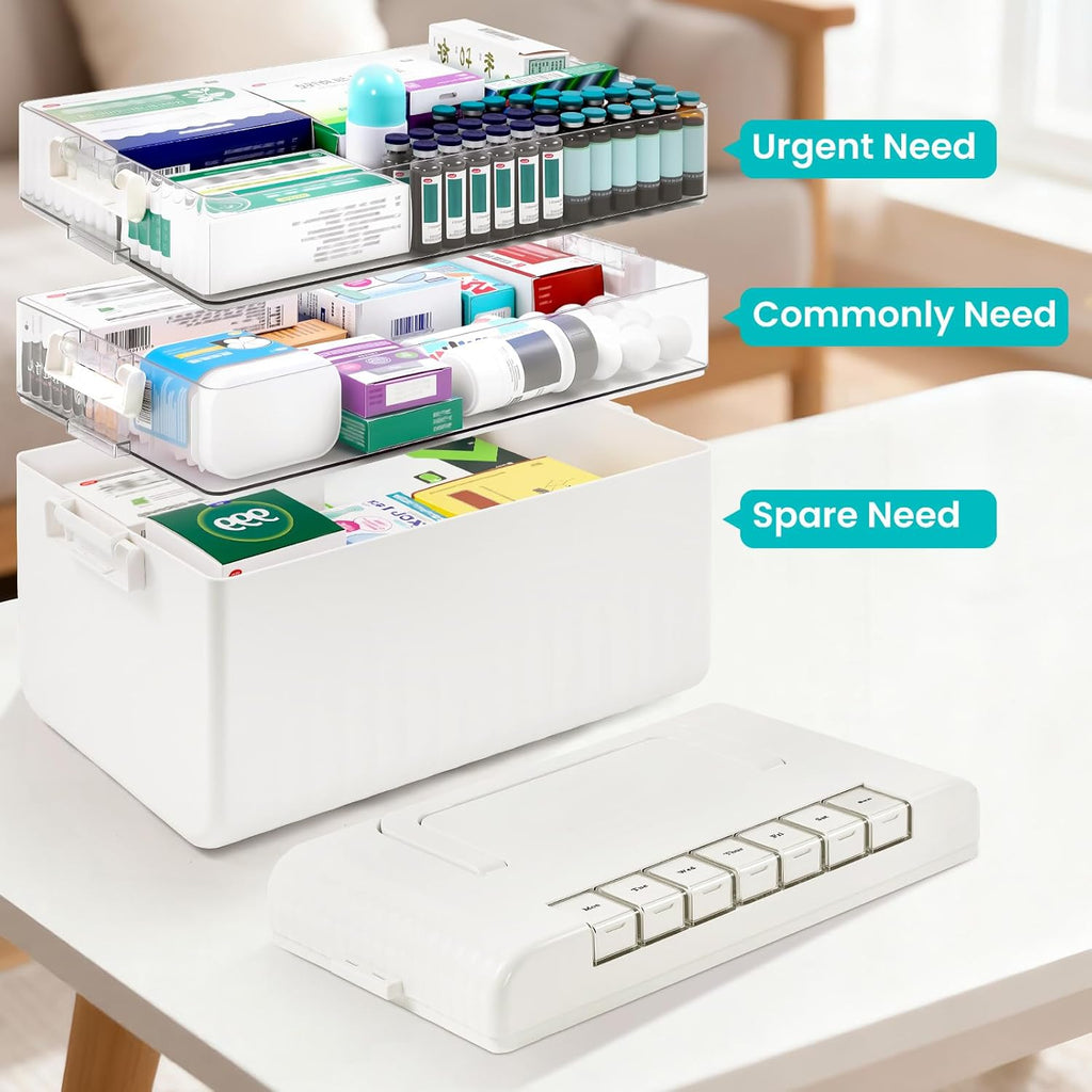 3-Tier Medicine Cabinet Organizer, Portable Medicine Cabinet with Handle, Large Capacity Medicine Storage Box, Multipurpose Medical Box with Pill Box, Empty First Aid Kit for Home, White