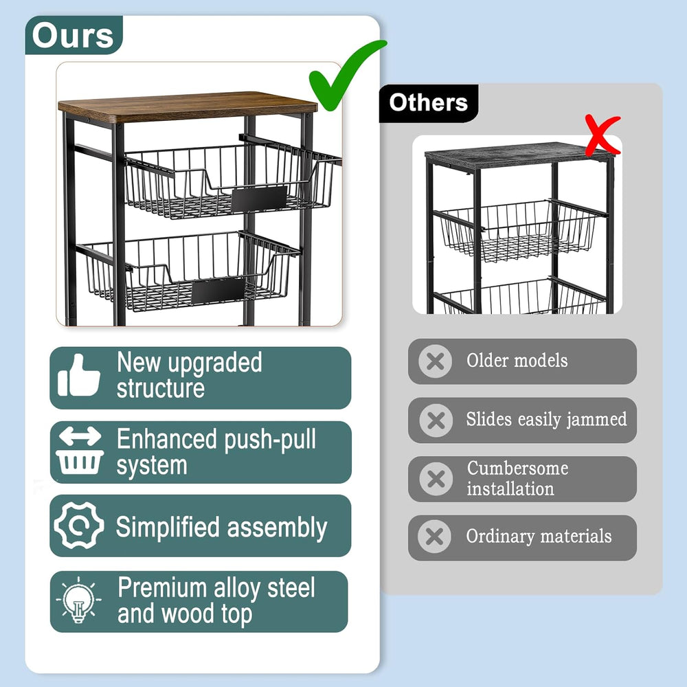 OKZEST Fruit Basket, 5-Tier Utility Kitchen Organizer and Storage Cart with P...