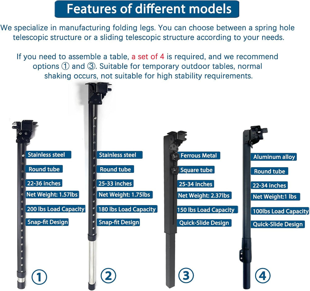 Benbuoo Adjustable Folding Table Legs 29-42", Heavy Duty Metal, Set of 2...