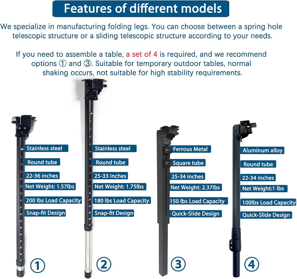 Benbuoo Adjustable Folding Table Legs 22-36", Heavy Duty Metal, Set of 2...
