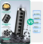 Metal Travel Pill Organizer, Large Weekly Pill Box, Portable Aluminum Alloy Waterproof Container, 7 Day Daily Medicine Organizer Holder for Vitamin, Fish Oil, Supplement, Black