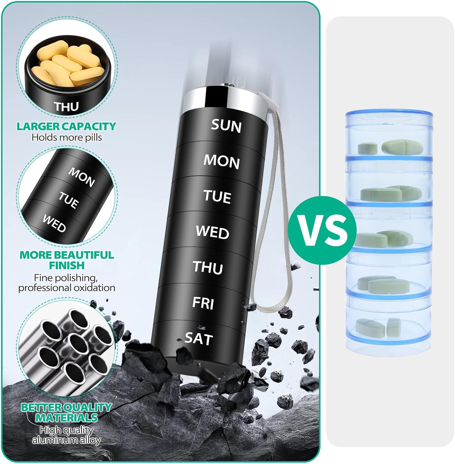 Metal Travel Pill Organizer, Large Weekly Pill Box, Portable Aluminum Alloy Waterproof Container, 7 Day Daily Medicine Organizer Holder for Vitamin, Fish Oil, Supplement, Black