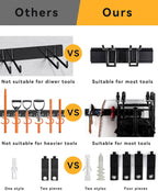 96 Inch Wall Mount Garden Tool Organizer, Garage Storage, Adjustable with 12 Heavy Duty Hooks and 4 Cable Ties, Max Load 960lbs, Black Iron, 96 x 1 x 4 Inches