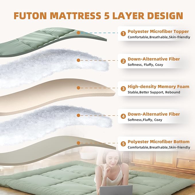 Twin Size Japanese Floor Futon Foldable Futon Mattress for Floor Tatami Mattress Portable Rollaway Bed for Guest Playmat for Kids Tatami Sleeping Pad Japanese Mattress for Adults Green A