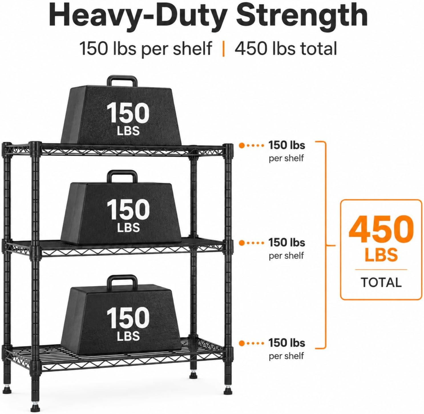 3-Tier Metal Wire Shelving Unit, Heavy Duty Adjustable Storage Rack for Laundry Room, Pantry, Kitchen, Garage Organization and Storage, Small Space Shelves (Black, 23"L × 13.2"W × 30.2"H)