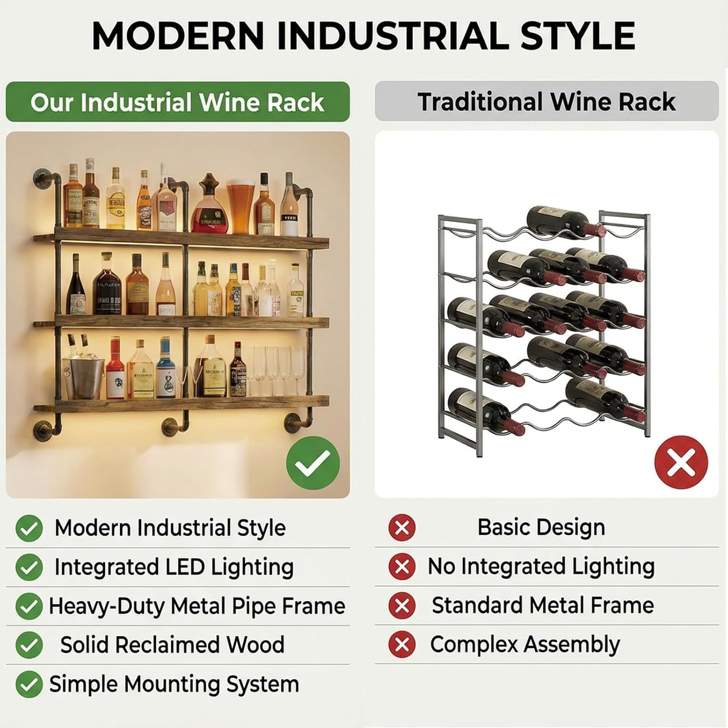3-Tier Wall Mounted Wine Rack with LED & Bar Shelf | 47.2" Wine Bottles Display Shelf, Liquor Display & Storage, Floating Bar Shelves Wall Mounted, Kitchen, Home Bar & Dining