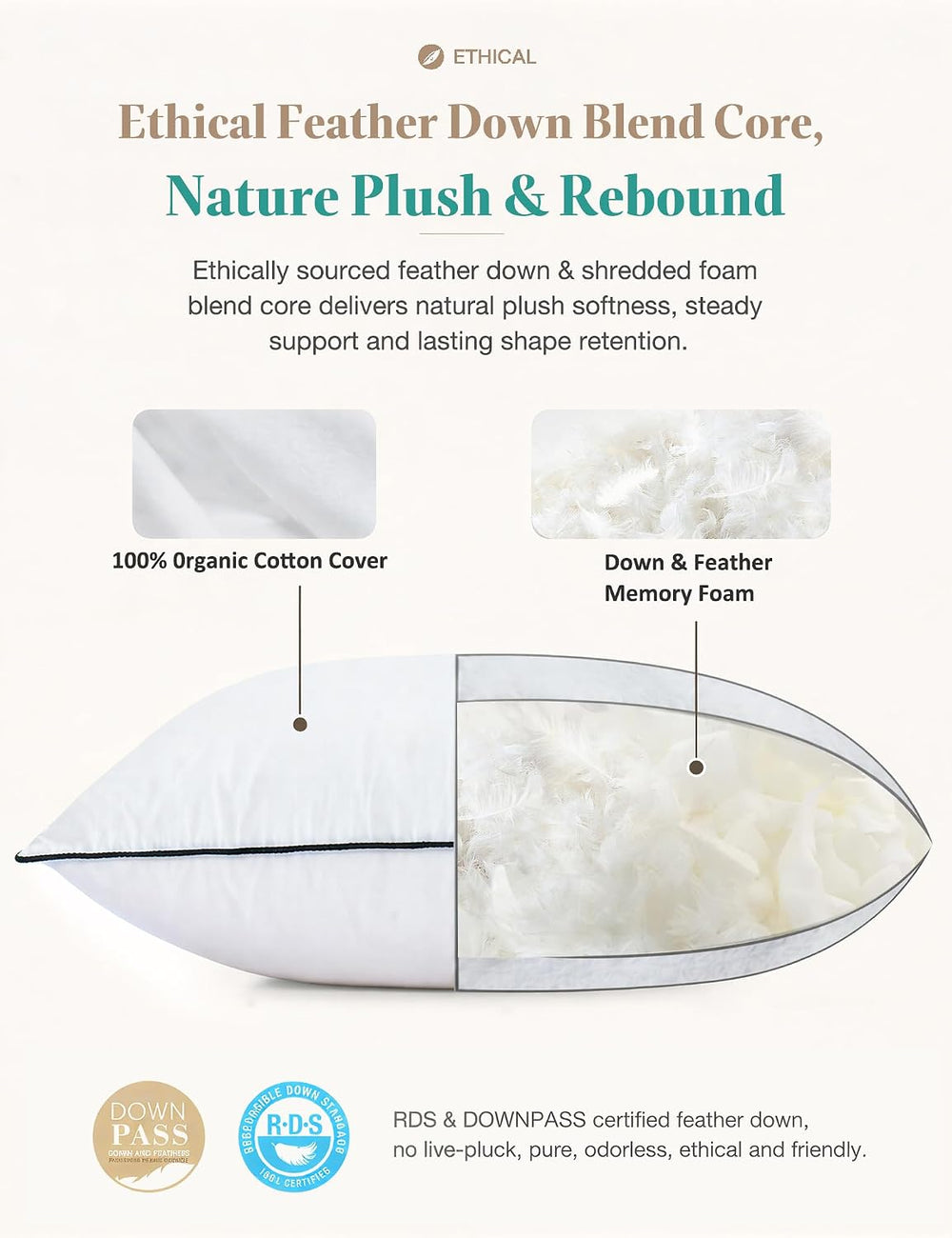 APSMILE Goose Feather Down Throw Pillow Inserts 16x16 Inch, Set of 2