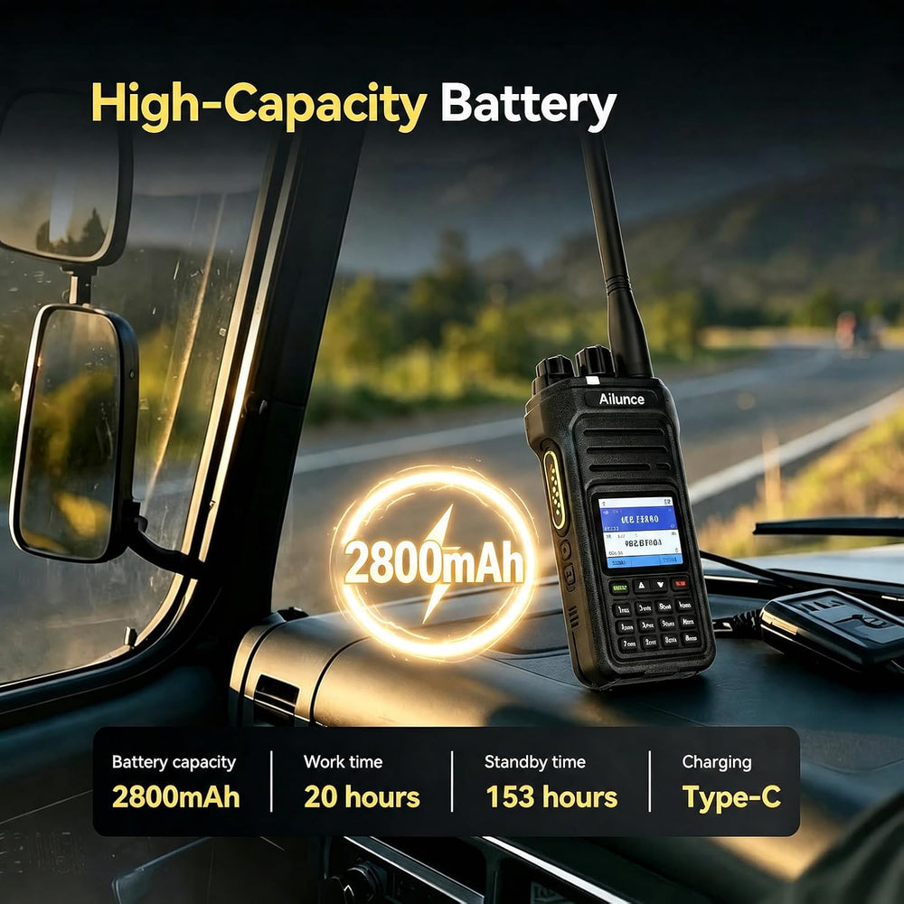 Retevis Ailunce HA1G GMRS Radio, Rugged Two Way Radio for Offroad(2 Pack)
