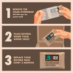 Boveda 69% Two-Way Humidity Control Pack for Storing Up to 25 Items – Size 60 – Single – Plastic & Wood Humidifier Boxes & Zip Lock Bags – Moisture Absorber – Humidifier Pack – Individually Wrapped