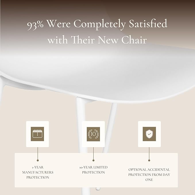POLY & BARK Isla Modern Dining Chairs Set of 4 – Mid Century Modern Plastic Dining Chair with Metal Legs – Kitchen & Dining Room Chairs – Indoor/Outdoor – White