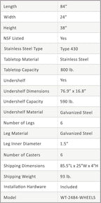AmGood 84" Long x 24" Deep Stainless Steel Table with Casters