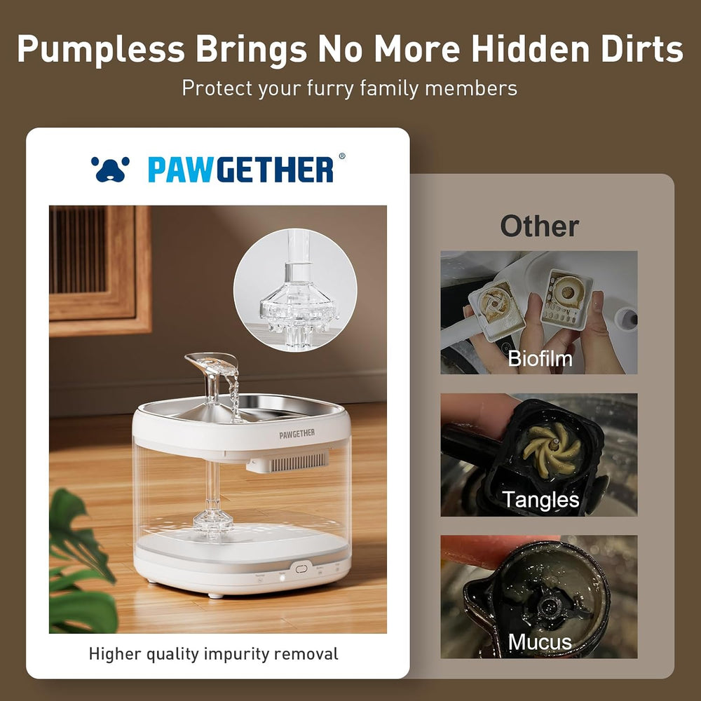 Cat Water Fountain, 67oz/2L Quiet Pumpless, Perfect for Cat & Dog