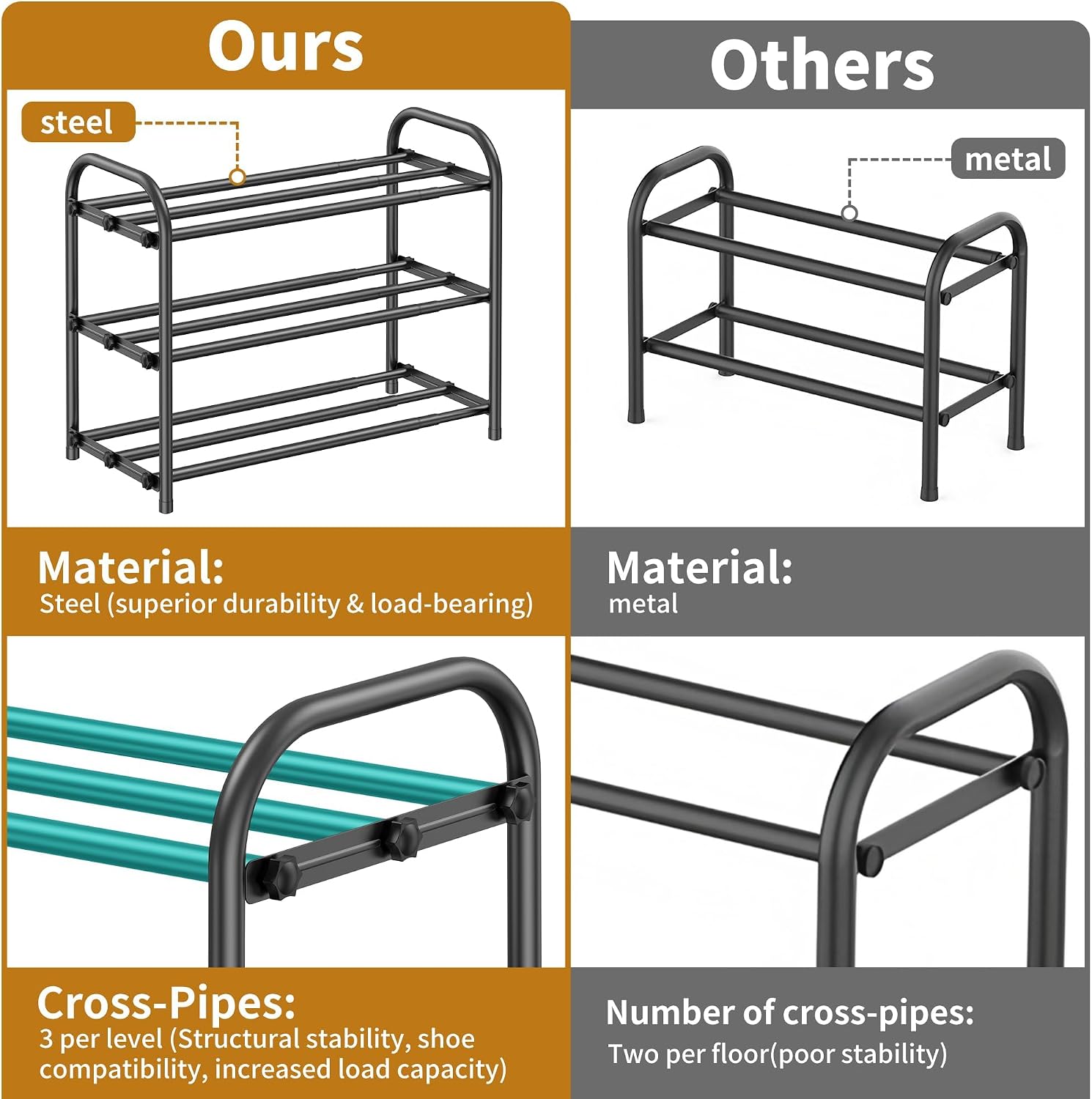 Hleelomi 3-Tier Metal Expandable Shoe Rack for Closet and Entryway Black | Adjustable Shoe Organizer for Closet,Living Room,Dorm,Garage,Fits Small Spaces, Apartments and Rentals