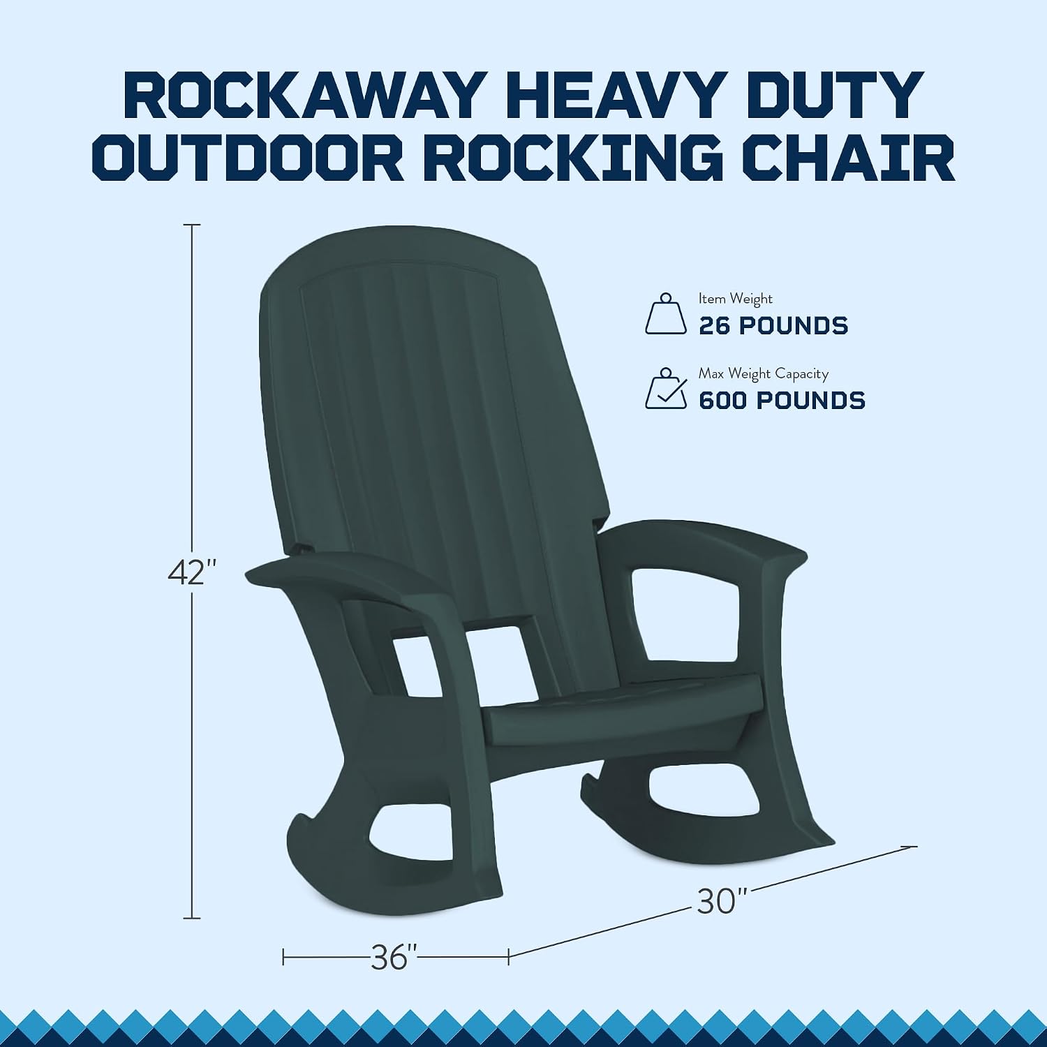 Semco Rockaway Heavy Duty All Weather Patio or Deck Rocking Chair, Green | Polyethylene Outdoor Rocker with Backrest and Armrests for Porch, Deck, and Patio