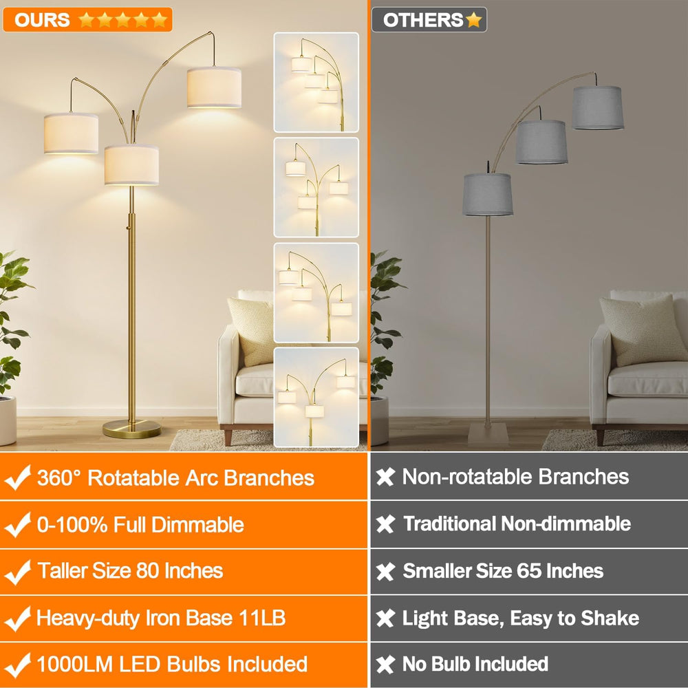 Nintiue Dimmable Floor Lamp - 3 Lights Brass Arc Floor Lamps for Living Room,...