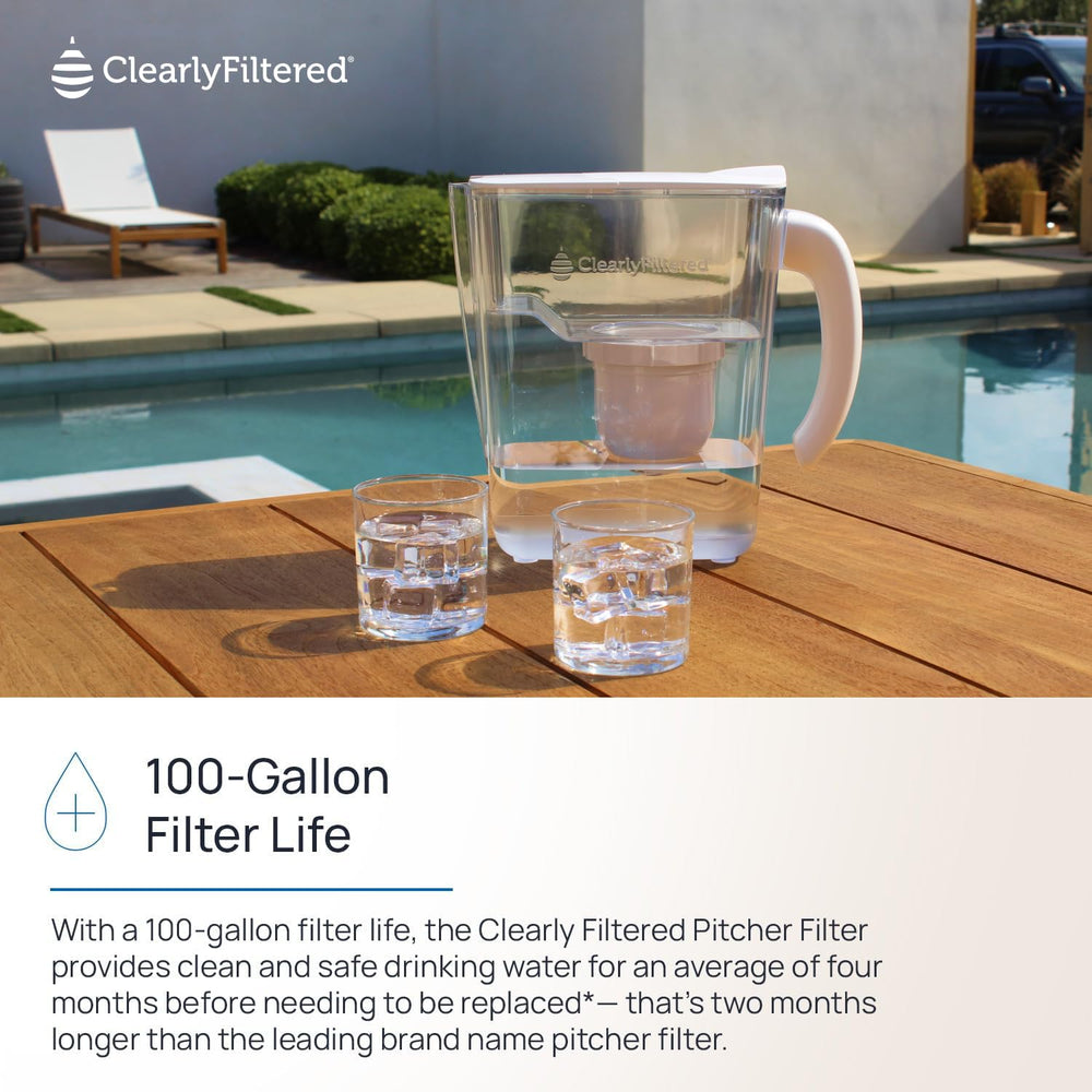 Clearly Filtered Water Filter Pitcher, 10 Cup BPA Free Water Filtration