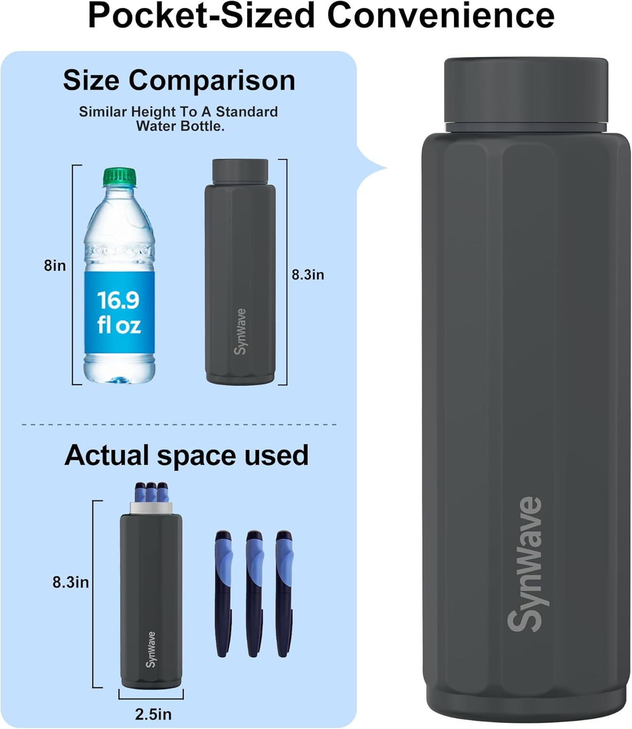 Synwave Insulin Cooler Travel Case for 3–4 Pens,Medication Cooler for Travel with Anti-Bulging Gel Ice Pack,TSA Approved,Non-Charging Cooling