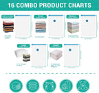 16 Pack Vacuum Storage Bags, Space Saver Bags (2Jumbo/2Large/3Medium/3Small/6Roll) Compression Storage Bags for Comforters and Blankets, Vacuum Sealer Bags for Clothes Storage, Hand Pump Included