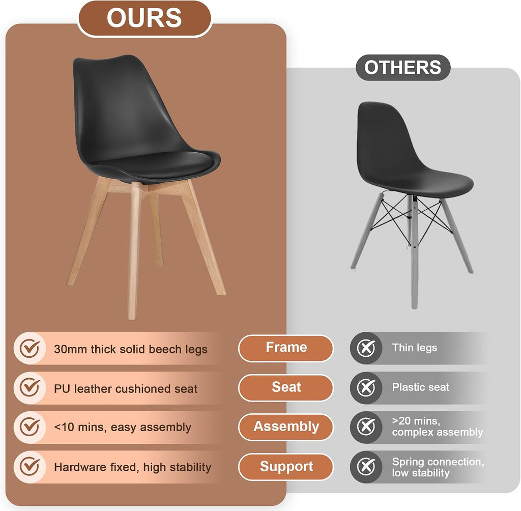 VECELO Dining Chairs Set of 4, Mid-Century Modern Kitchen & Dining Room Chairs, PU Leather Upholstered Seat, Solid Wood Legs, Armless, Non-Slip Feet, Black
