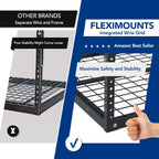 FLEXIMOUNTS 4x6 Overhead Garage Storage Adjustable Ceiling Rack 72" Length x 48" Width x 40" Height, 450lbs Weight Capacity, Black, Classic Series
